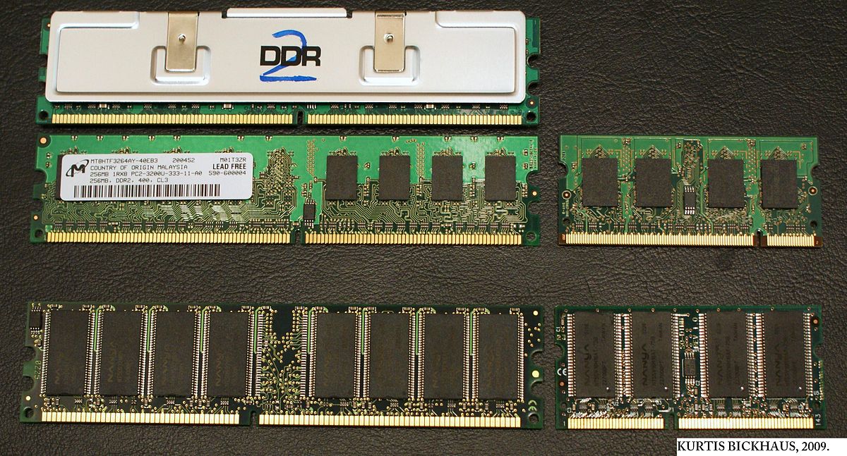 Memoria RAM de PC